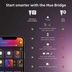 Philips Hue Outdoor 16-Foot Cable Extension - Extend Your Hue Outdoor Low Voltage Lights - 1 Pack - Requires Hue Bridge - Weatherproof