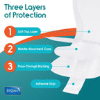 Inspire Ultra Absorbency Incontinence Booster Pads | Absorbs Over 4 Cups! | for Women or Men, Adhesive Strip Use in Incontinence Underwear and Diapers Leak-Free (66 Count)