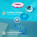 POOLPURE Cordless Robotic Pool Cleaner - Dual 30W Motors, 100Min Runtime, for Above & In-Ground Pools Up to 1000 Sq.Ft, Auto-Parking, Advanced Waterproof Technology (Blue)
