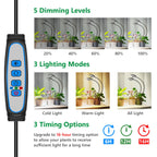 Eurbolan Plant Lights for Indoor Growing,192 LED Full Spectrum Plant Light