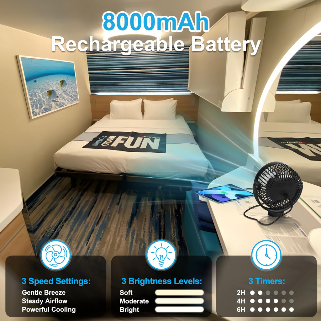 Magnetic Cruise Fan with 8000mAh Rechargeable Battery, LED Light, Timer&Power Output, Magnetically Sticks on Cabin Ceilings and Walls, Ship Approved Cabin Air Circulator