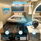 Magnetic Cruise Fan with 8000mAh Rechargeable Battery, LED Light, Timer&Power Output, Magnetically Sticks on Cabin Ceilings and Walls, Ship Approved Cabin Air Circulator