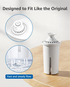 FilterLogic PF06 Pitcher Water Filter, Replacement for Brita® Classic 35557, OB03, Mavea® 107007, and Brita® Pitchers Grand, Lake, Capri, Wave, Amazon Basics® 10-Cup Pitcher, NSF Certified, 6 Pack