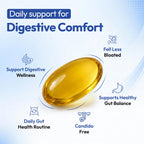 Dr B Supplements Undecylenic Acid 250 mg Softgels, 250 Count, 50 Servings