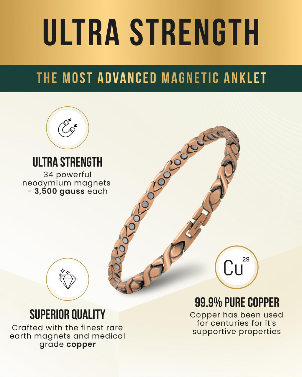 MagnetRX Copper Anklet for Women – Ultra Strength Magnetic Ankle Bracelets for Women – Effective Womens Copper Magnetic Ankle Bracelet (Women Anklet)