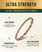 MagnetRX Copper Anklet for Women – Ultra Strength Magnetic Ankle Bracelets for Women – Effective Womens Copper Magnetic Ankle Bracelet (Women Anklet)