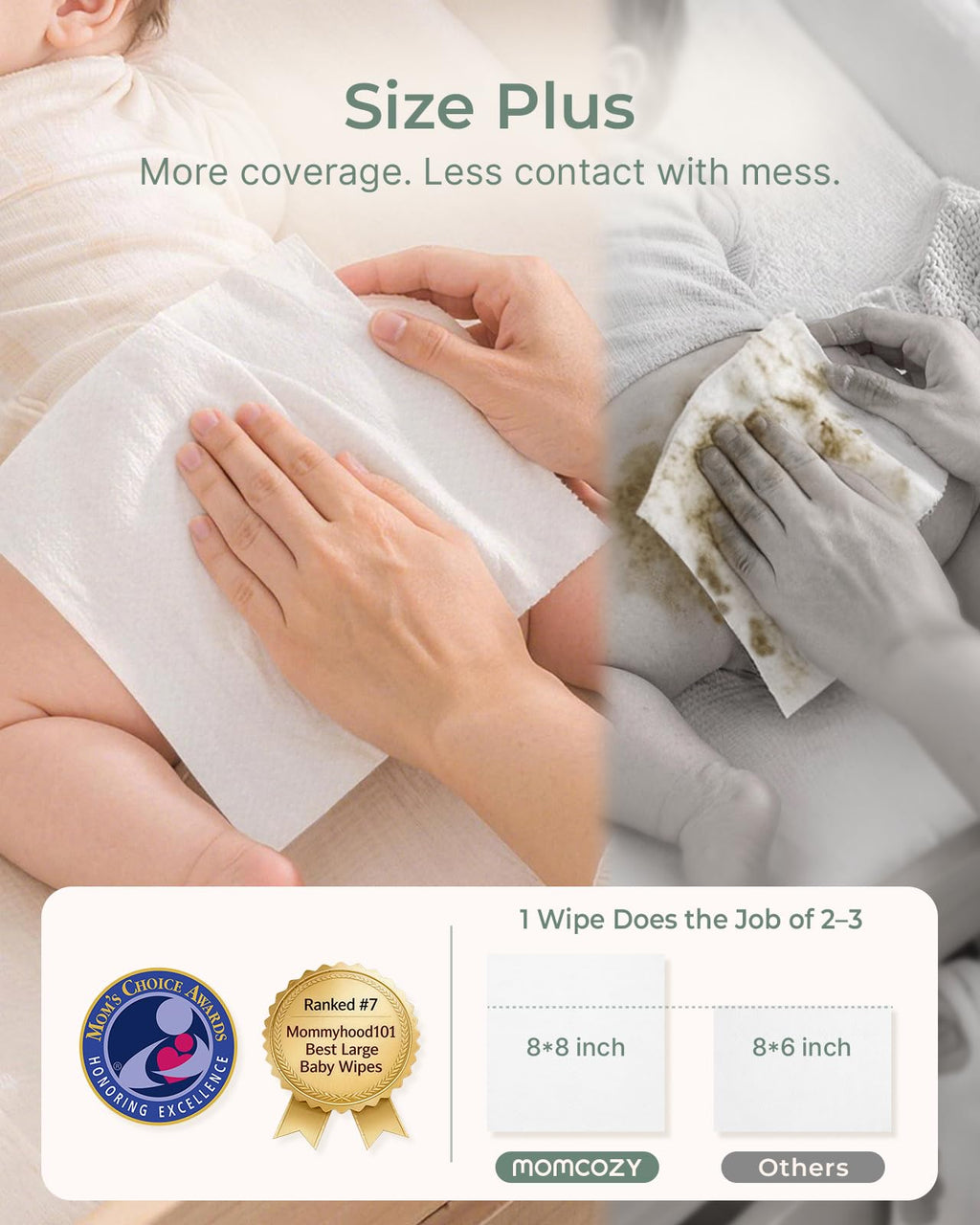 Momcozy Baby Wipes, Unscented & Hypoallergenic, Gentle for Sensitive Skin