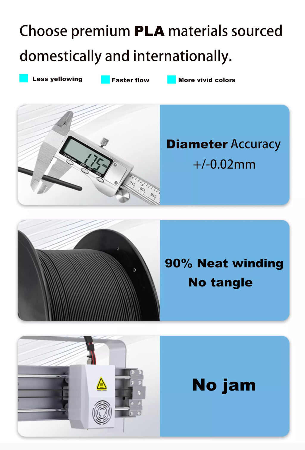 PLA 3D Printer Wood Filament,Matt Surface,Easy Printing,Low Warping,Diameter 1.75mm Net Weight 1kg(2.2lbs)