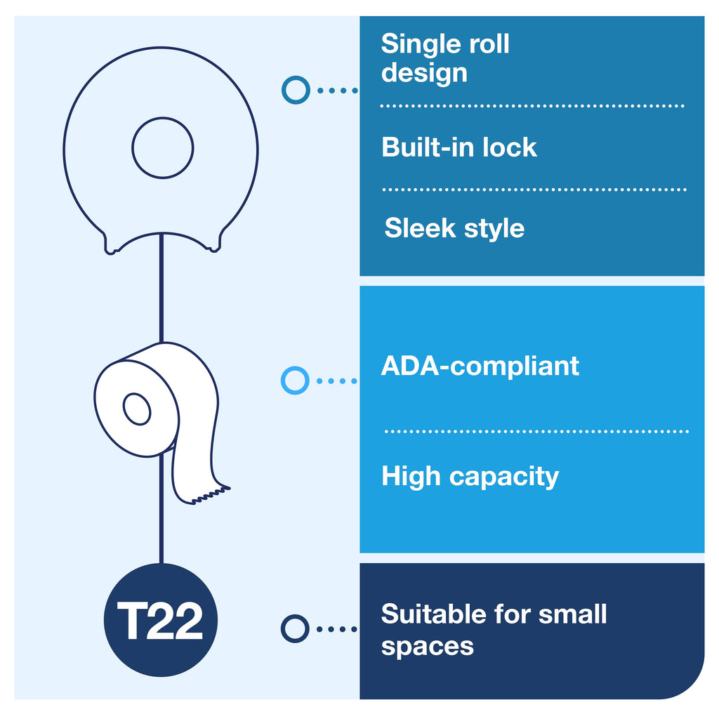 Tork Jumbo Toilet Paper Roll Dispenser Smoke T22, High Capacity, 66TR