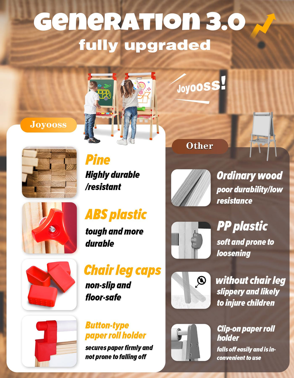 JOYOOSS Kids Wooden Easel with Paper Roll - Adjustable Magnetic Double Sided Drawing Board Whiteboard & Chalkboard Dry Easel Board,Children Art Easel for 3~12 Years Kids Boys Girls Painting Drawing