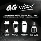 Gamer Supps GG Energy - Sploosh by CottontailVA (100 Servings) - Keto Friendly Gaming Energy and Nootropic Blend, Sugar Free + Caffeine + Vitamins + Immune Support, Powder Drink