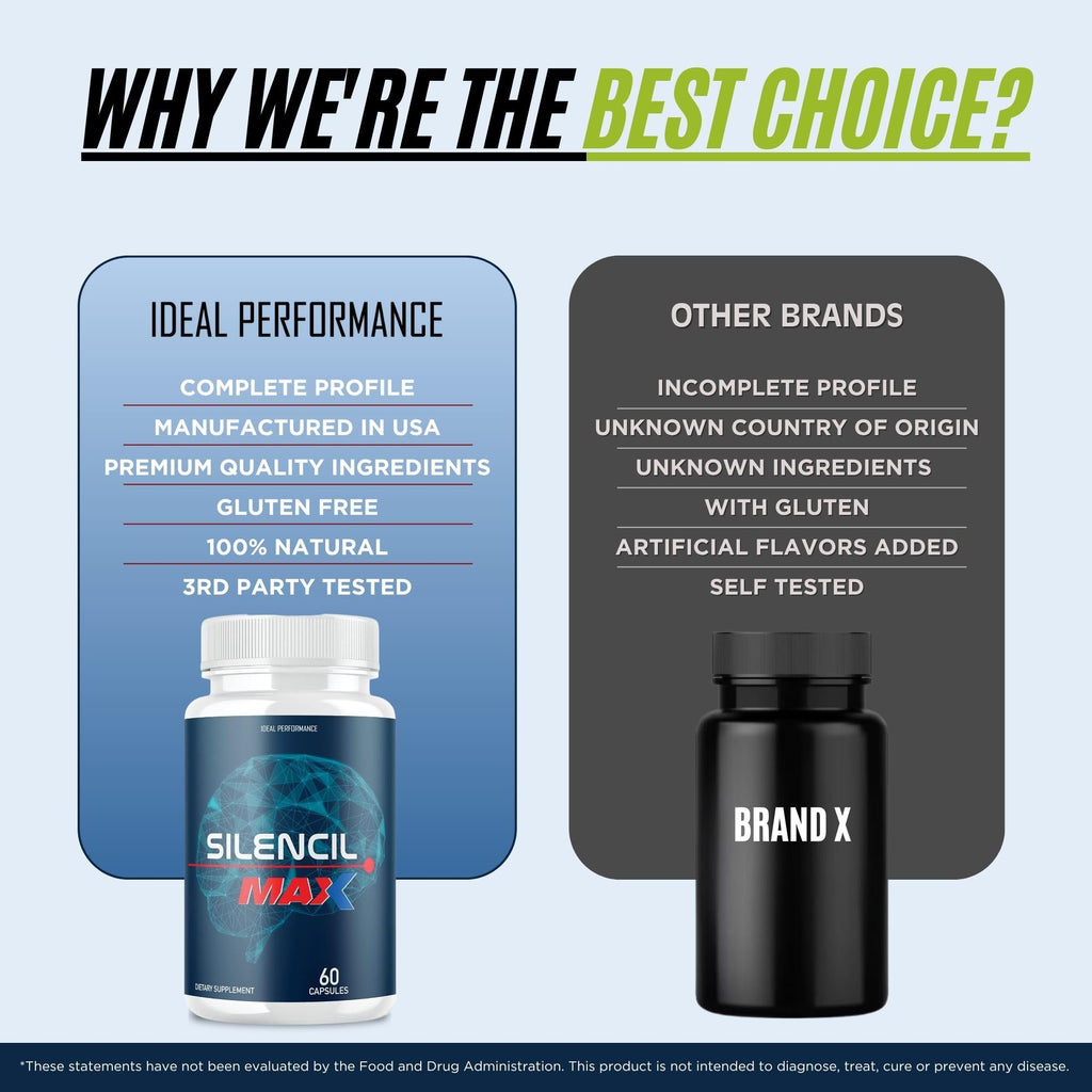 IDEAL PERFORMANCE (5 Pack) Silencil Tinnitus Max Supplement Pills Silencio Silencile (300 Capsules)