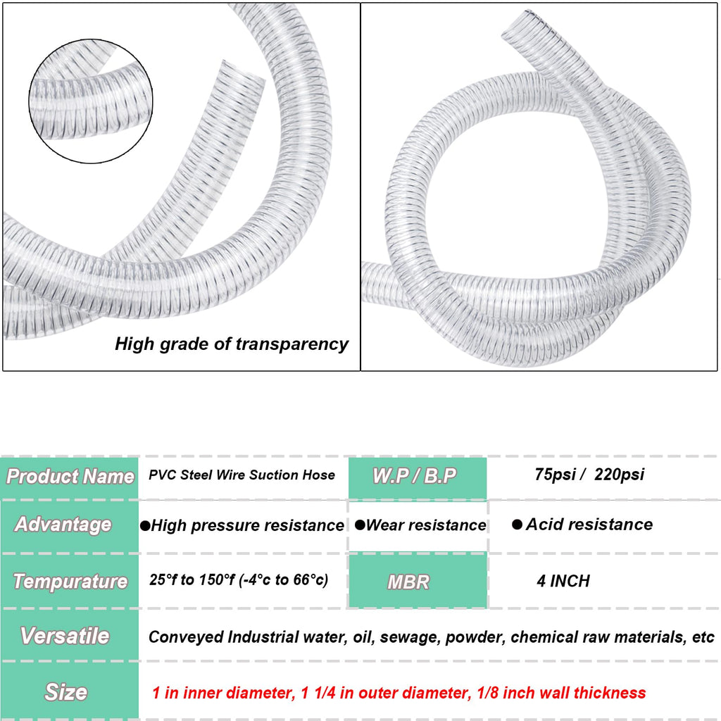 1"id-25ft PVC Reinforced Tubing Steel Wire Suction Flexible Hose Vinyl Tubing Heavy Duty PVC Vacuum Hose Drain Fuel Oil Gas Water for Marine Bilge Pump Pond Spa