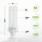 KOR (Pack of 4 26 Watt Triple Tube - GX24Q-3 (4 Pin) Base -3500K White - CFL Light Bulb - Philips 268243 PL-T 26W/35/4P/ALTO - GE 97616 F26TBX/835/A/ECO