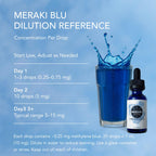 Meraki Blu USP Grade Methylene Blue Solution, 1% Formula, 30 mL