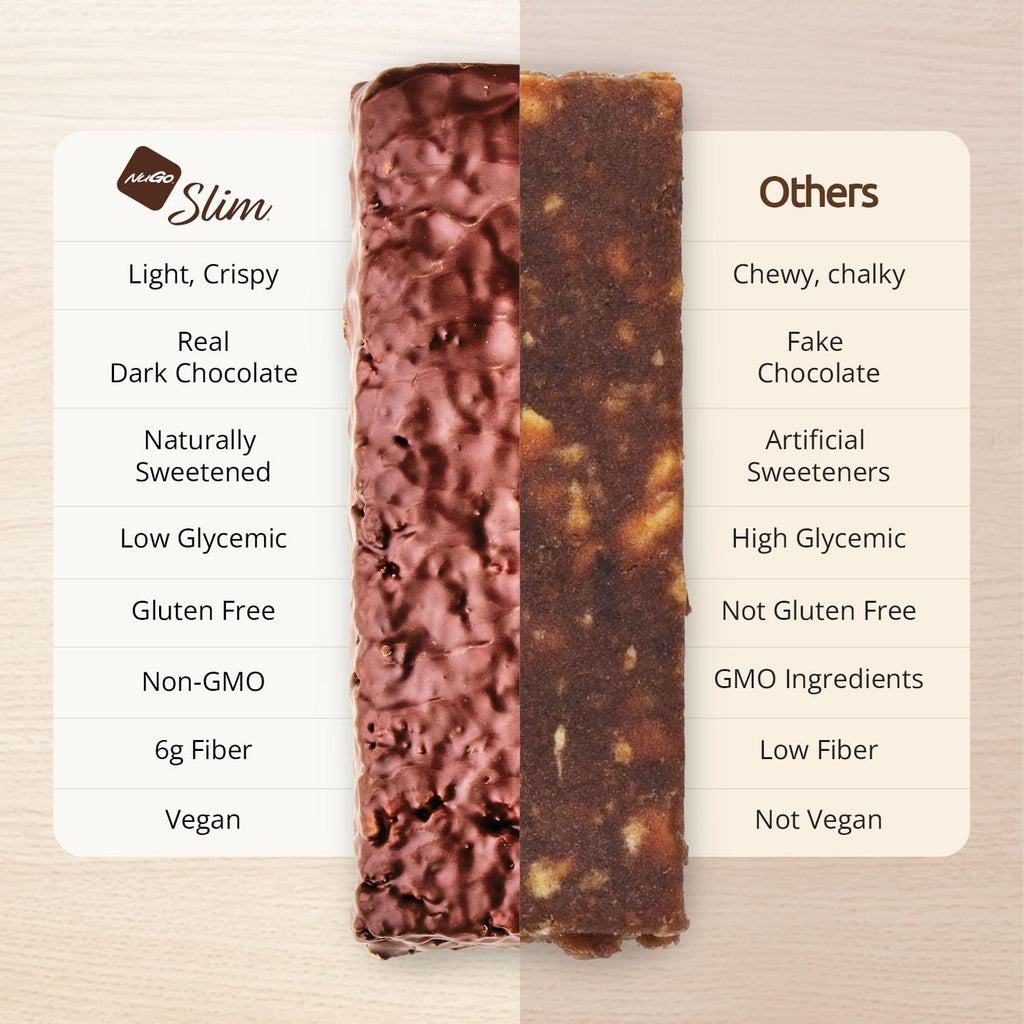 NuGo Slim 24ct Variety - Crunchy Peanut Butter 12 bars & Brownie Crunch 12 bars, 16g Protein, Keto Friendly, Gluten Free, 24 count