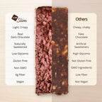 NuGo Slim 24ct Variety - Crunchy Peanut Butter 12 bars & Brownie Crunch 12 bars, 16g Protein, Keto Friendly, Gluten Free, 24 count
