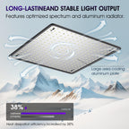 Uallhome 2 Pack LED Grow Light Panel Full Spectrum Lamp for Indoor Plants