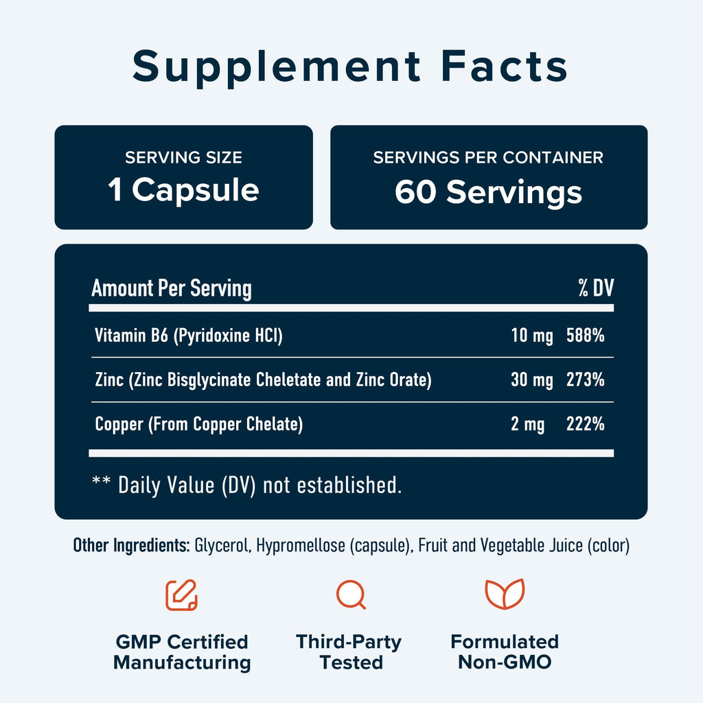 Zinc Supplement Microbeadlets with Copper for Immune Support | Highly Absorbable Zinc Bisglycinate & Orotate with 2mg Chelated Copper + Vitamin B6 | Vegan, Gluten-Free | 60 Capsules (2 Month Supply)