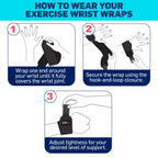 Dr. Arthritis Doctor Developed Wrist Brace, Wrist Wraps for Tendonitis, Hand Support, Ideal for Fitness, Weightlifting (Pair)