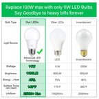 MAXvolador A19 LED Light Bulbs, 100 Watt Equivalent LED Bulb, 1100 Lumens Soft White 3000K E26 Medium Base, Non-Dimmable 11W LED Bulb 12-Pack