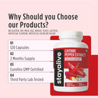 STAY ALIVE Cayenne Pepper Capsules, 6-in-1 Capsicum Blend w/Ginger, Garlic, Turmeric, Beet Root, and Black Pepper Extract, 120 Cayenne Capsules, Non-GMO & Gluten-Free Capsimax Capsaicin Supplement