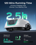 (2026 Upgraded) WYBOT A1 Cordless Robotic Pool Cleaner, Automatic Pool Vacuum for Above Ground with 120 Mins, Double Filters, LED Indicator, Charge in 2.5H, 4 Cleaning Modes (White Green)