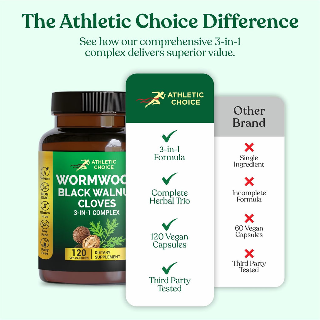 Athletic Choice Wormwood Black Walnut Clove Complex, 3-in-1 Formula with Sweet Wormwood Extract, 120 Veggie Capsules, Non-GMO & Gluten-Free Herbal Supplement for Adults