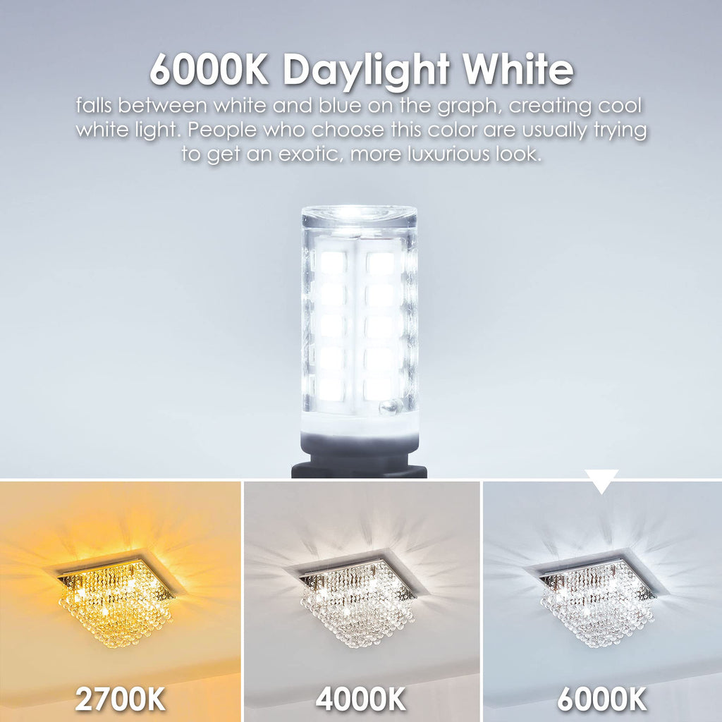 Sailstar 10 Pack Dimmable G9 LED Bulb, 400 Lumen, 6000K Daylight White, T4 G9 4W Replacement for 40 Watts Halogen, Ceramic Bi-Pin Base, 360°Beam Angle, 120V G9 Light Bulbs for Chandelier