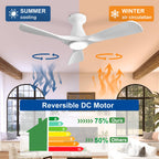 Depuley Ceiling Fans with Lights and Remote: Flush Mount Low Profile Ceiling Fan for Bedroom - Dimmable Indoor Outdoor Fan with APP Control White Timer
