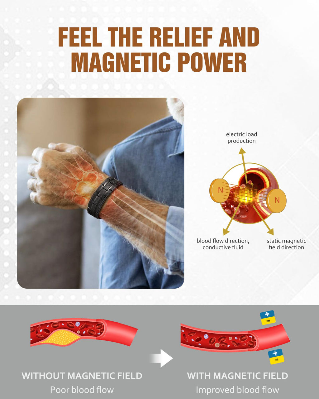 Jecanori Copper Bracelet for Men, 3X Strength Magnetic Bracelets for Men,Ideal Gift