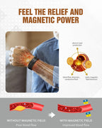 Jecanori Copper Bracelet for Men, 3X Strength Magnetic Bracelets for Men,Ideal Gift
