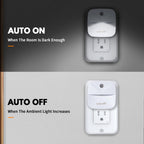 LuxLumin LED Night Lights Plug into Wall with Dusk-to-Dawn Sensor, Automatically Turn on and Off,Night Light for Kids,Bedroom,Bathroom,Stairs, White, 6 Packs