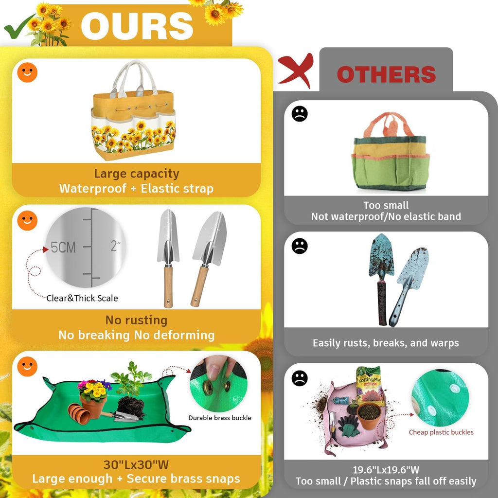 22Pcs Gardening Tools Set for Women Heavy Duty Garden Hand Tool Kit,Birthday Gifts for Mom Wife Grandma Beginner,Gardening Accessories with Sunflower Tote Bag/Shovel/RepottingMat/Plant Labels/Gloves