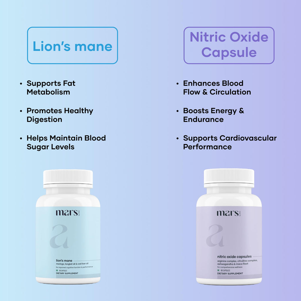 mars by GHC Vitality Max Combo | Natural Lion’s Mane & Nitric Oxide Capsules | Focus, Energy & Performance Support | 240 Capsules | Pack of 2