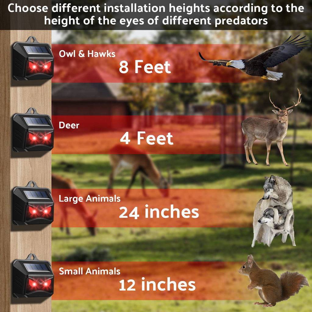 Kittmip Solar Control Light Nocturnal Animal Repeller Outdoor Deterrent Devices Light Sensor Animal Repellent for Skunk Deer Coyote Fox Raccoon Cat Garden Yard Farm Chicken Coop (12, Black)