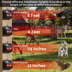 Kittmip Solar Control Light Nocturnal Animal Repeller Outdoor Deterrent Devices Light Sensor Animal Repellent for Skunk Deer Coyote Fox Raccoon Cat Garden Yard Farm Chicken Coop (12, Black)
