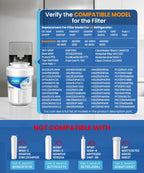 ICEPURE RWF0600A Replacement for GE MWF, MWFP, 197D6321P006, WFC1201, MWFA, PC75009, HDX FMG-1, GSE25GSHECSS, 46-9996, GSH25JSDDSS, PSHS6PGZBESS, GWF, SGF-G9, RWF1060 Refrigerator Water Filter 4PACK