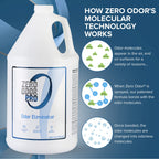 Zero Odor Pro Commercial Odor Eliminator Refill, Room Deodorizer, 128 oz