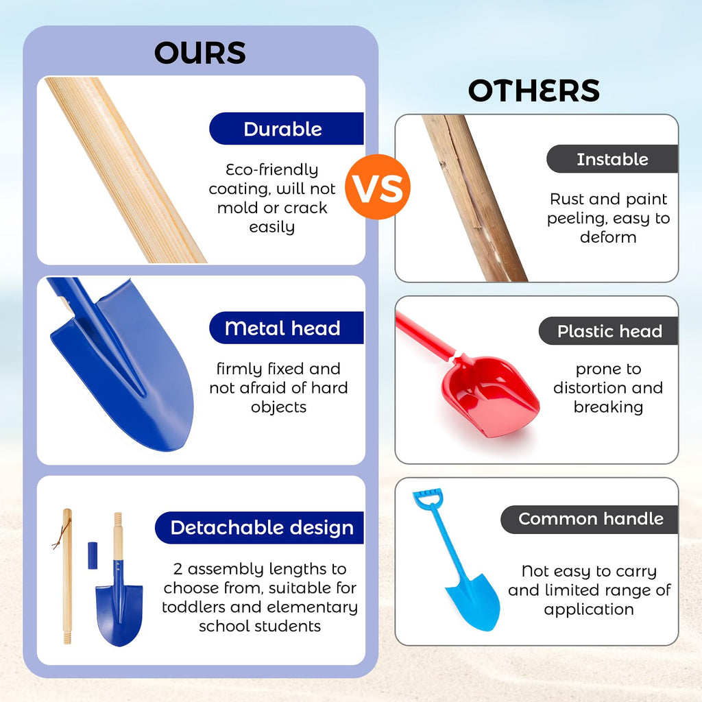 2 Pack Beach Shovels for Kids, 27.2" Long Detachable Kids Shovel with Wood Handle Metal Spade Sand Shovels for Digging Shoveling Sand Snow Gardening Tools Sandbox Toys for Kids Adults Gifts (Blue)