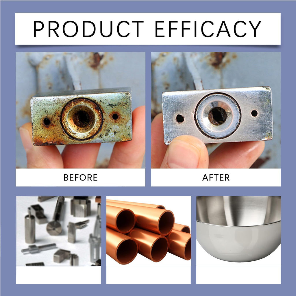 Verdraor Rust Remover, Rust Removal Heavy Duty for Metal, Highly Concentrated Steel Remover, Removedor de Spray for Metal, Tools, Stainless Steel, Automotive Parts, Fast Acting Rust (2pcs)