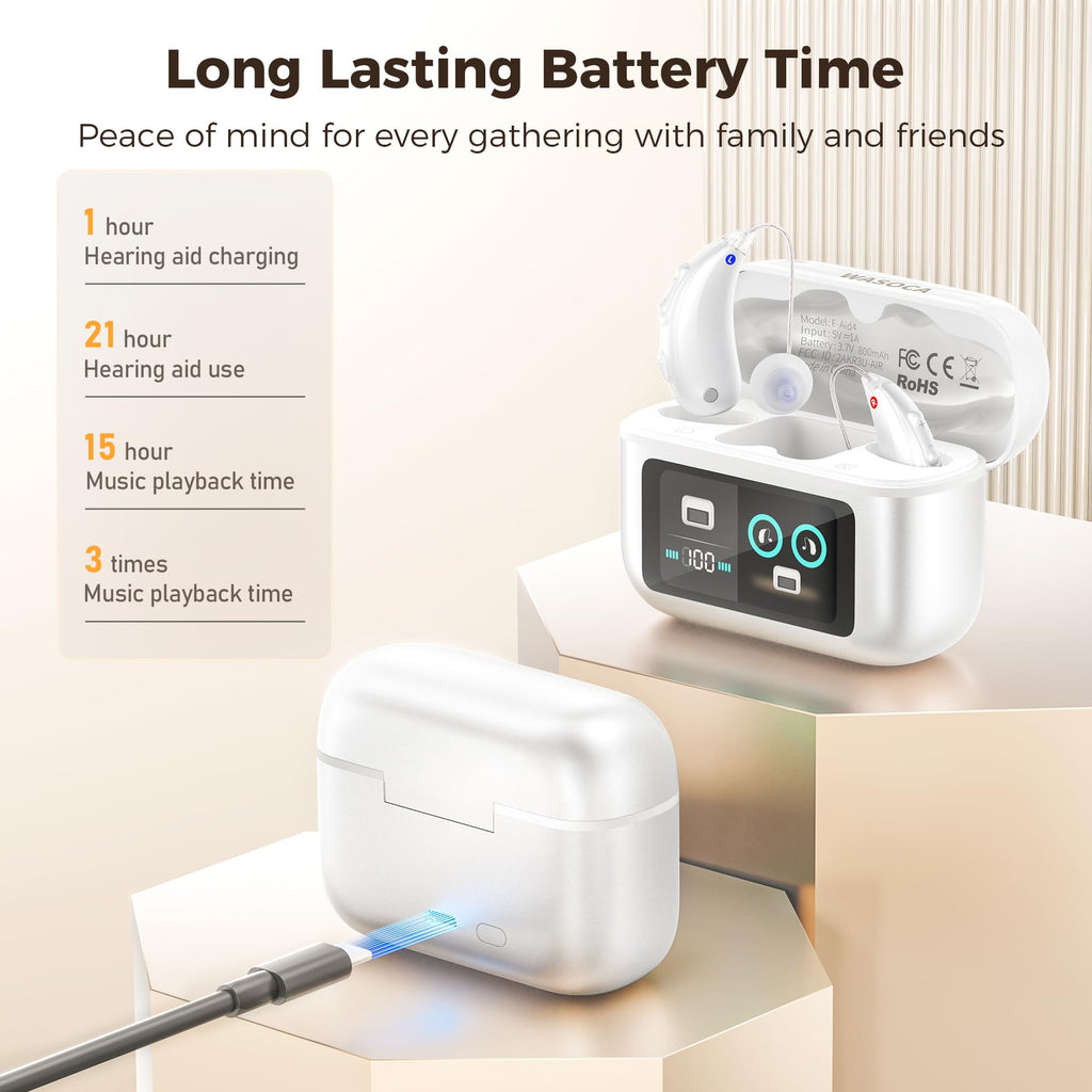 Hearing Aids for Seniors,Hearing Aids with Bluetooth, Rechargeable Hearing Aids with LED Digital Display, FSA&HSA Eligible, Intelligent Noise Cancellation, 5 Levels of Volume Adjustment, Hearing Amplifiers with APP, Easy to Use and Clear Sound