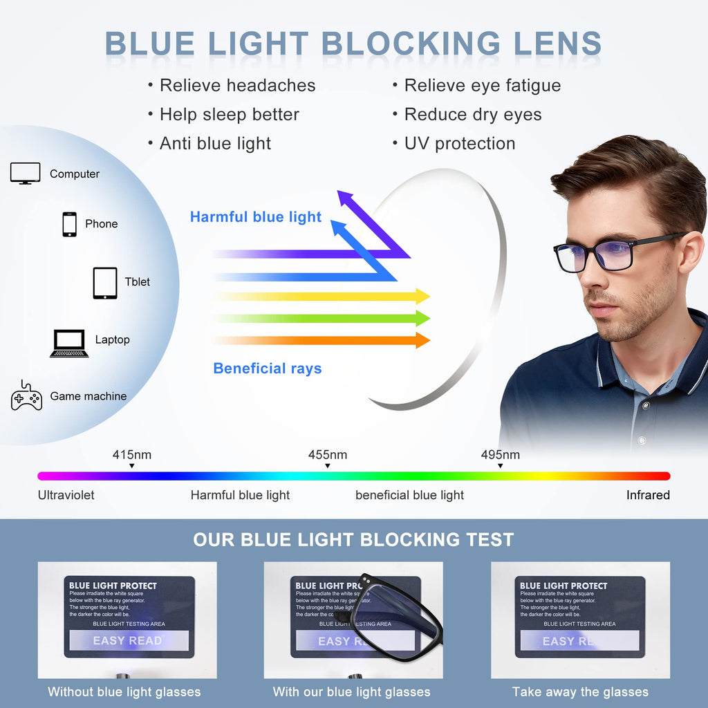 EASY READ 2 Pairs Sporty Style Reading Glasses for Men，Rectangular TR90 Blue Light Blocking Readers with Spring Hinge(Magnification 1.50,Black/Blue)