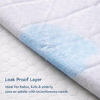 Waterproof Chair Pads for Incontinence, 4 Pack Reusable Seat Protector Pads 22" x 21", Washable Chair Protector Seat Cover, Non-Slip Absorbent Incontinence Pad for Bed, Wheelchair, Kid & Pet - Black