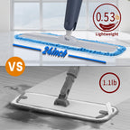 Spray Mops for Floor Cleaning, Commercial Dust Mops, Blue, 1-Pack