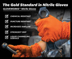 GLOVEWORKS 8 Mil Orange Nitrile Disposable Gloves Heavy Duty Industrial RDT for Mechanic and Automotive, XXL 4 Boxes of 100
