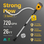 Brushless Stick Water Transfer Pump Compatible with Dewalt 20V Battery(Tool Only), 720GPH Cordless Water Pump Submersible Sump Pump Utility Pump for Pool Garden Pond