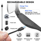 Magnifying Glasses with Light, 0.75X-4.0X Magnifying Glass, Rechargeable Head Magnifier Glasses with 3 LED Lights and 5 Detachable Lenses, Headset Magnifier for Close Work Crafts Jewelry