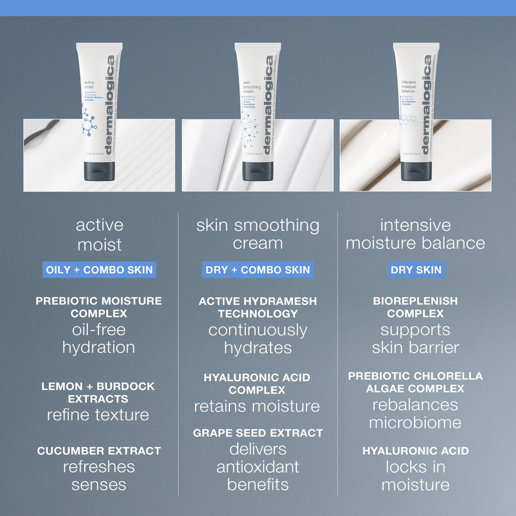 Dermalogica Skin Smoothing Cream - Face Moisturizer with Vitamin C and Vitamin E - Infuses Skin with 48 Hours of Continuous Hydration, 0.5 fl oz