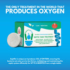 SEPTIFIX Septic Tank Treatment Tabs - Live Aerobic Bacteria Tablets For Your Septic Tank
